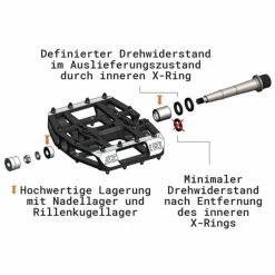 Pédales Plates Tatze MC-Air Axe Cr-Mo -Vélos Complets Soldes pedales plates tatze mc air axe cr mo 3