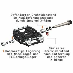 Pédales Plates Tatze MC-Air Axe Titane 7 Pédales Plates Tatze MC-Air Axe Titane -Vélos Complets Soldes pedales plates tatze mc air axe titane 3