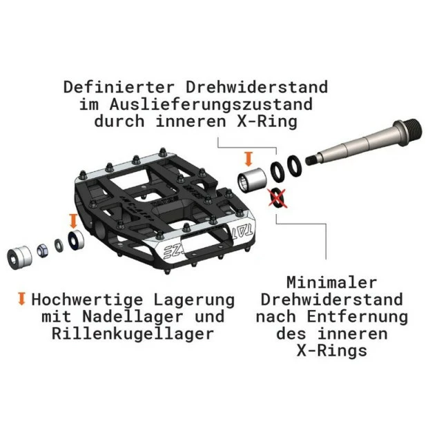 Pédales Plates Tatze MC-Air Axe Titane 4 Pédales Plates Tatze MC-Air Axe Titane – Image 4