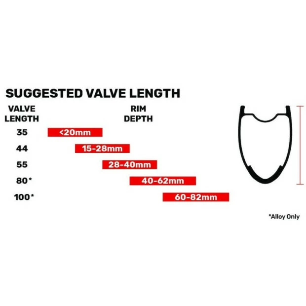 Valves Tubless VTT Stan's Notubes Universal Presta 35mm 2 Valves Tubless VTT Stan's Notubes Universal Presta 35mm – Image 2